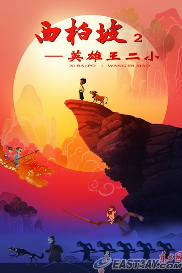 赫瑞瓦特大学经济学文凭证书